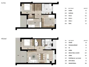 Prodej rodinného domu, Frýdek-Místek, Nové Dvory-Kamenec, 94 m2