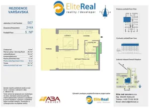 Prodej bytu 2+kk, Olomouc, Varšavské nám., 43 m2