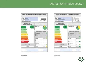 Prodej rodinného domu, Skalka, 91 m2