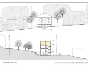 Prodej činžovního domu, Praha - Braník, U družstva Práce, 260 m2