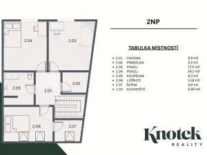 Prodej rodinného domu, Kašnice, 154 m2