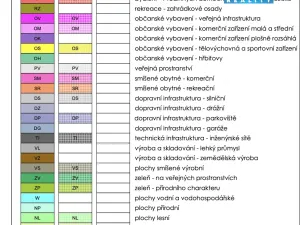 Prodej louky, Tanvald - Šumburk nad Desnou, 1444 m2