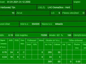 Prodej lesa, Milavče, 5759 m2