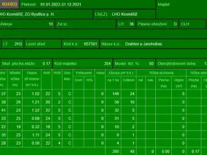 Prodej lesa, Kroměříž, 1674 m2