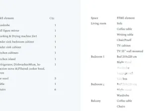 Prodej bytu 2+kk, Savudrija, Chorvatsko, 80 m2