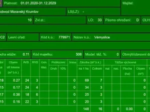 Prodej lesa, Vémyslice, 5661 m2