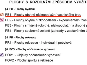 Prodej rodinného domu, Vonoklasy, K Louži, 155 m2