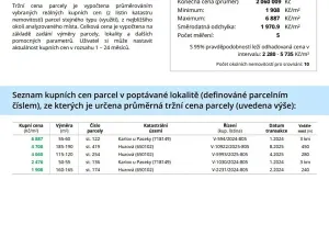 Prodej ubytování, Huzová, 700 m2