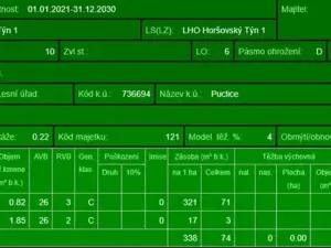 Prodej podílu lesa, Puclice, 12856 m2