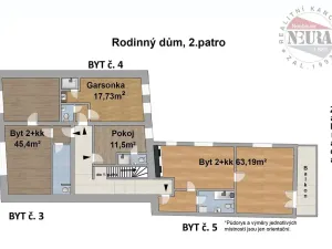 Prodej rodinného domu, Dobříš, Mírové náměstí, 451 m2
