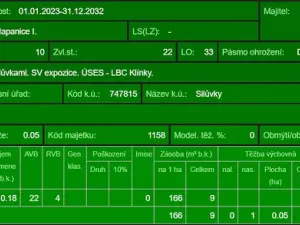 Prodej lesa, Silůvky, 2829 m2
