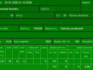 Prodej lesa, Rybníky, 3133 m2