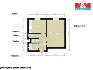 Pronájem bytu 1+1, Plzeň - Východní Předměstí, Francouzská třída, 38 m2