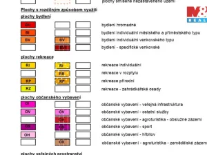 Prodej pozemku pro bydlení, Šindelová, 798 m2