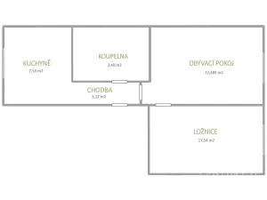 Prodej bytu 2+1, Trmice, Fügnerova, 43 m2