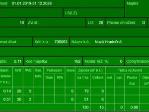 Prodej podílu lesa, Nová Hradečná, 2498 m2