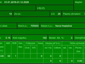 Prodej podílu lesa, Nová Hradečná, 2498 m2