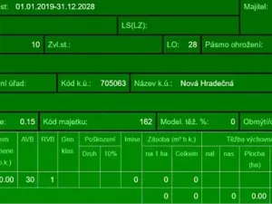 Prodej podílu lesa, Nová Hradečná, 2498 m2