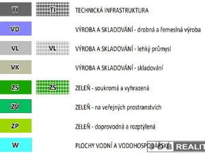 Prodej pozemku, Kladno, 1614 m2