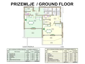 Prodej rodinného domu, Vodice, Chorvatsko, Srima XII, 133 m2