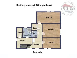 Prodej rodinného domu, Kojčice, 250 m2