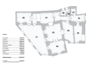 Prodej atypického bytu, Praha - Staré Město, Jilská, 176 m2