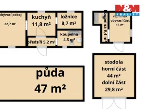 Prodej rodinného domu, Jiratice, 92 m2