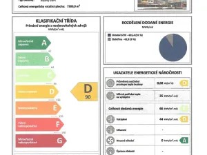 Prodej bytu 1+1, Hradec Králové, třída Edvarda Beneše, 41 m2