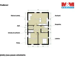 Prodej rodinného domu, Otov, 221 m2