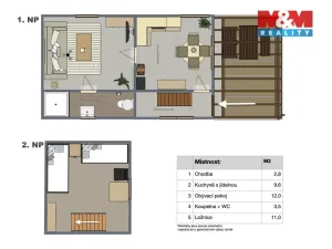 Prodej chaty, Příbram - Příbram III, 43 m2