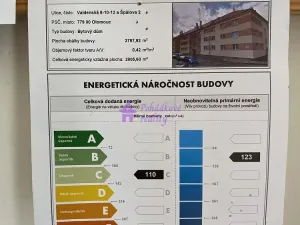 Pronájem bytu 1+kk, Olomouc, Valdenská, 30 m2