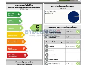 Pronájem bytu 2+kk, České Budějovice, Holečkova, 44 m2