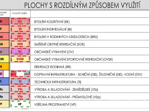 Prodej pozemku pro bydlení, Horní Planá, 1559 m2