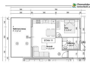 Prodej bytu 2+kk, Povljana, Chorvatsko, 44 m2