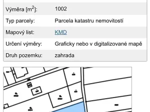 Prodej pozemku pro bydlení, Záryby, 1050 m2