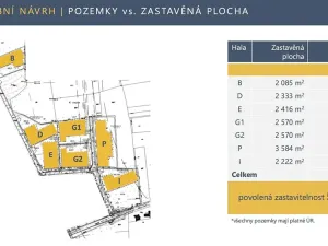Prodej komerčního pozemku, Vestec, Hodkovická, 4269 m2