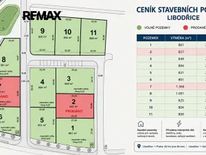 Prodej pozemku pro bydlení, Libodřice, 804 m2