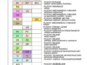 Prodej pozemku pro bydlení, Hnanice, 1450 m2