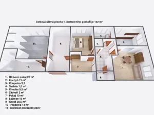 Prodej obchodního prostoru, Jičín, 286 m2