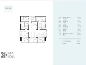 Prodej bytu 3+kk, West Bay, Honduras, 171 m2