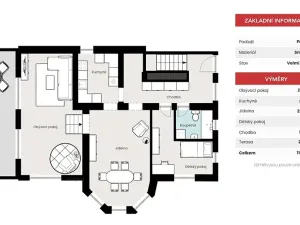 Prodej bytu 5+kk, Praha - Velká Chuchle, Starolázeňská, 157 m2