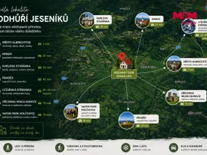 Prodej rodinného domu, Město Albrechtice - Česká Ves, 142 m2
