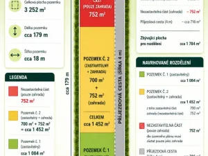 Prodej pozemku pro bydlení, Mostkovice, 1448 m2