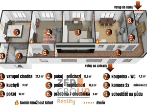 Prodej rodinného domu, Kravsko, 111 m2