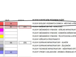 Prodej pozemku pro bydlení, Tutleky, 593 m2