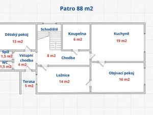 Prodej rodinného domu, Hředle, 245 m2
