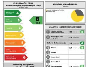 Prodej rodinného domu, Bradlec, K Těšnovu, 175 m2