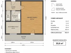Pronájem bytu 1+1, Bílina - Pražské Předměstí, Fügnerova, 33 m2