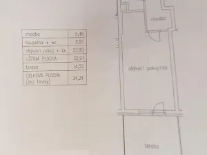 Pronájem bytu 1+kk, Praha - Záběhlice, Práčská, 34 m2