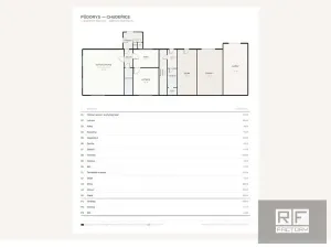 Prodej rodinného domu, Chudeřice, 220 m2